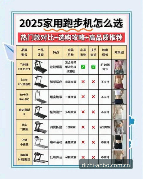 安博体育平台的5个核心优势：从官网入口到全能体验的全方位解析