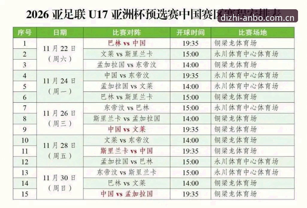 掌握U17世界杯签位的3个关键点——安博体育平台用户深度解析